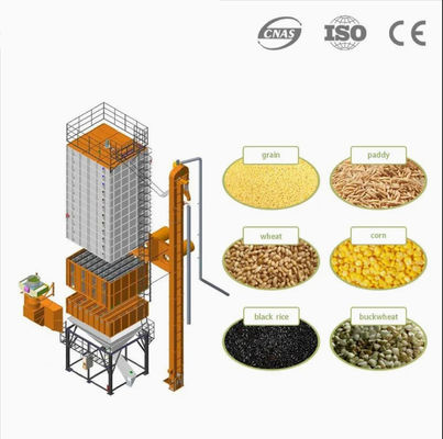 Καλή τιμή Μηχανή στεγνωτήρα καλαμποκιού Μηχανή στεγνωτήρα καλαμποκιού Μηχανή στεγνώσεως καλαμποκιού χαμηλού κόστους σε απευθείας σύνδεση