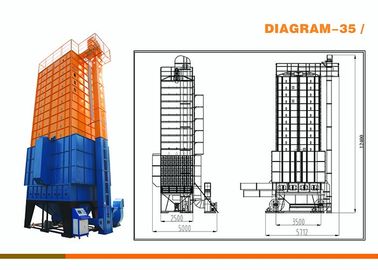 5HPX-35 Model Time & Labor Saving 19.4KW Rice Paddy Dryer ISO Approved