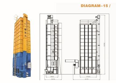 Circulating Type Corn Dryer Machine Energy Saving Low Temperature